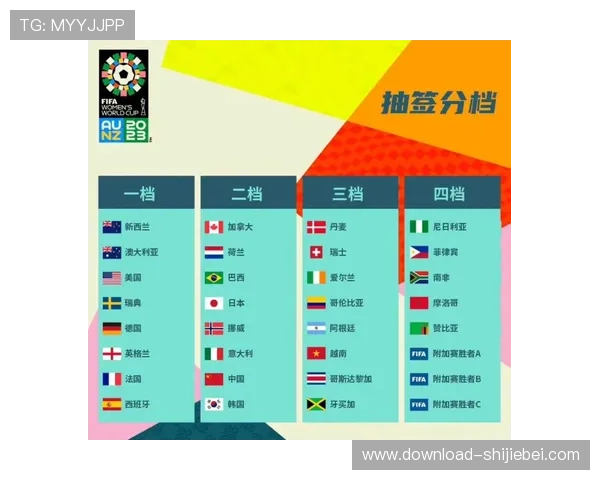 2023世界杯亚洲区预选赛18强积分榜前列球队实力对比与晋级前景