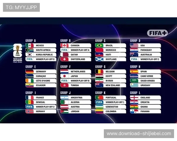 2026年世界杯48队赛制对参赛球队战术调整和比赛策略的具体指导