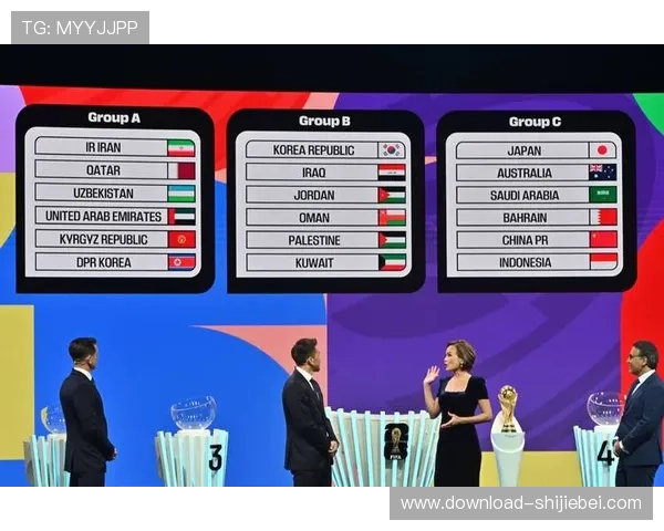 2026年世界杯参赛国家名单全解析：亚洲、欧洲、美洲等地区球队一览