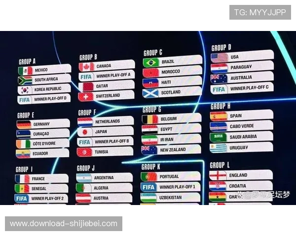 2026年世界杯参赛球队有哪些国家，详细介绍各队实力与战绩