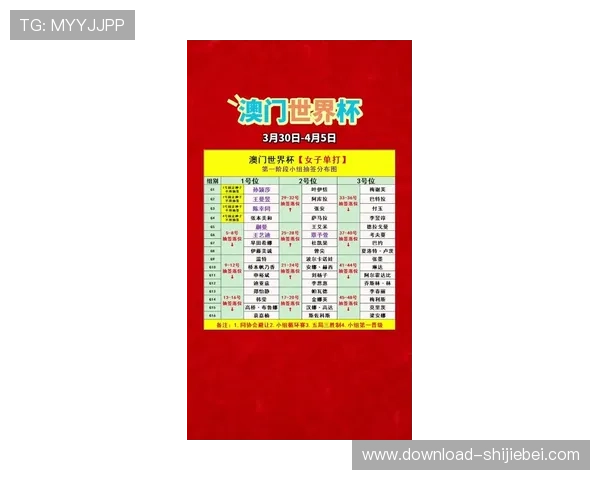 2026年世界杯抽签时间安排及观看指南，帮助球迷第一时间掌握最新动态