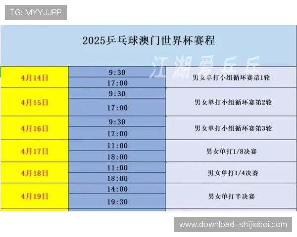2026年世界杯小组分组详细解析及最新分组表公布时间