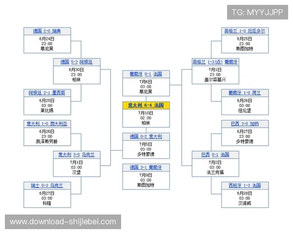 2026年世界杯赛程时间表最新更新，适合小红书用户查阅的详细比赛安排指南