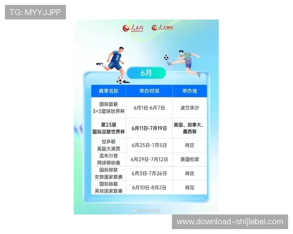 2026年美加墨世界杯预选赛时间表公布,各阶段比赛时间及关键节点