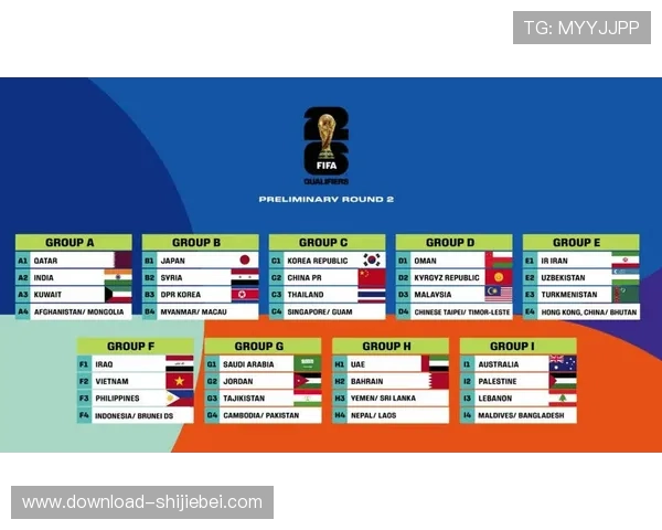 世界杯2026抽签对未来比赛赛程安排的影响及调整建议