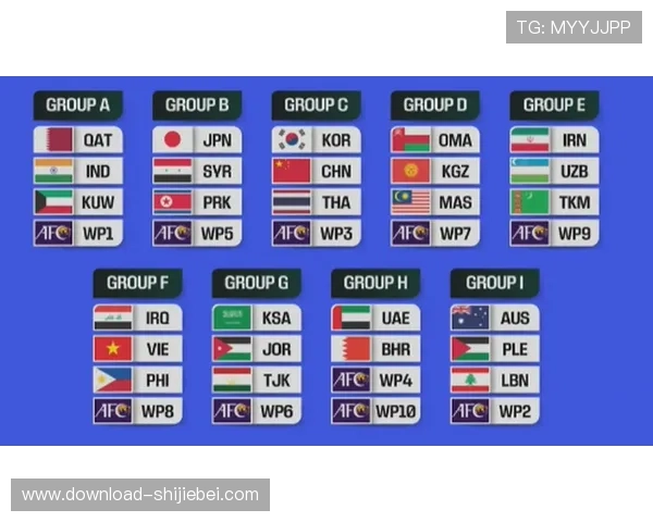 世界杯抽签分档规则详解及其对球队晋级的影响分析