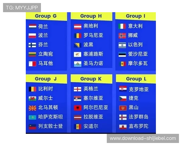 世界杯预选赛欧洲区积分榜g最新排名情况全面解析帮助你了解欧洲区各队最新积分变化趋势