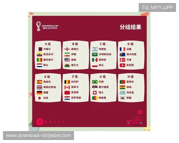 卡塔尔世界杯全部赛程回放完整版详细解析与精彩片段回顾