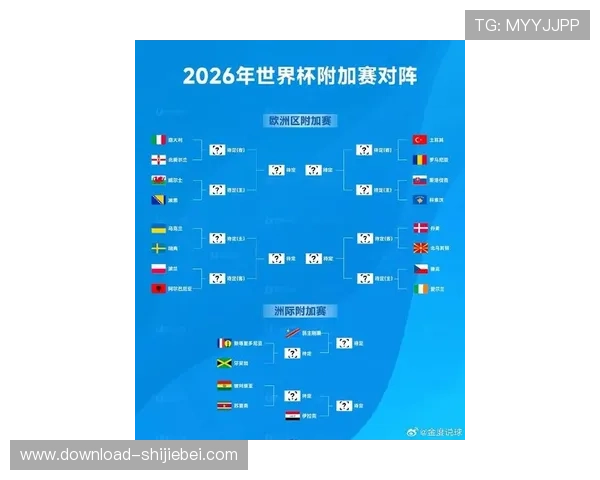 各洲2026年世界杯预选赛分组情况详解，助你了解最新赛程与晋级形势
