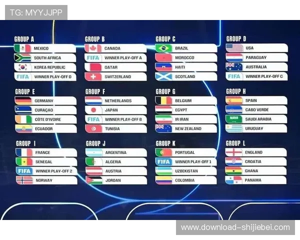 世界杯小组赛抽签回放详细解析，带你回顾每个小组的抽签过程与结果