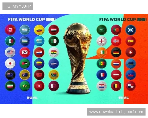 全面解析2026年世界杯小组赛出线规则，帮助球队合理制定策略