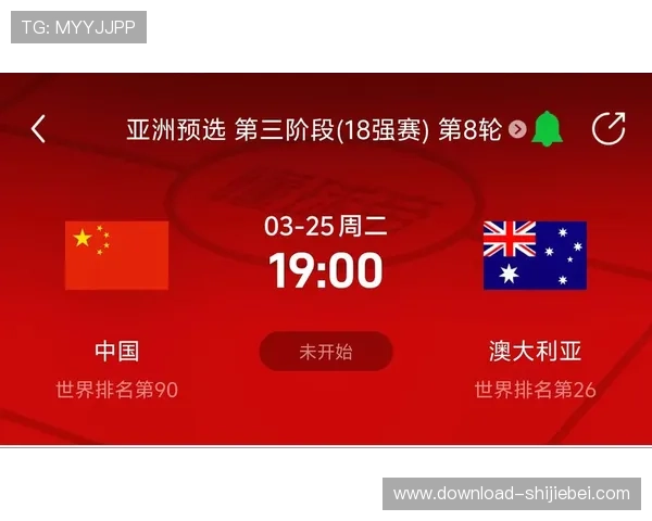 最新世界杯预选赛亚洲积分榜公布，帮助球迷了解各队当前积分和晋级希望