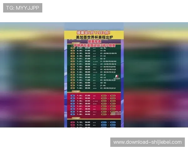 美加墨世界杯赛制变化趋势：最新赛制调整对参赛队伍的影响分析